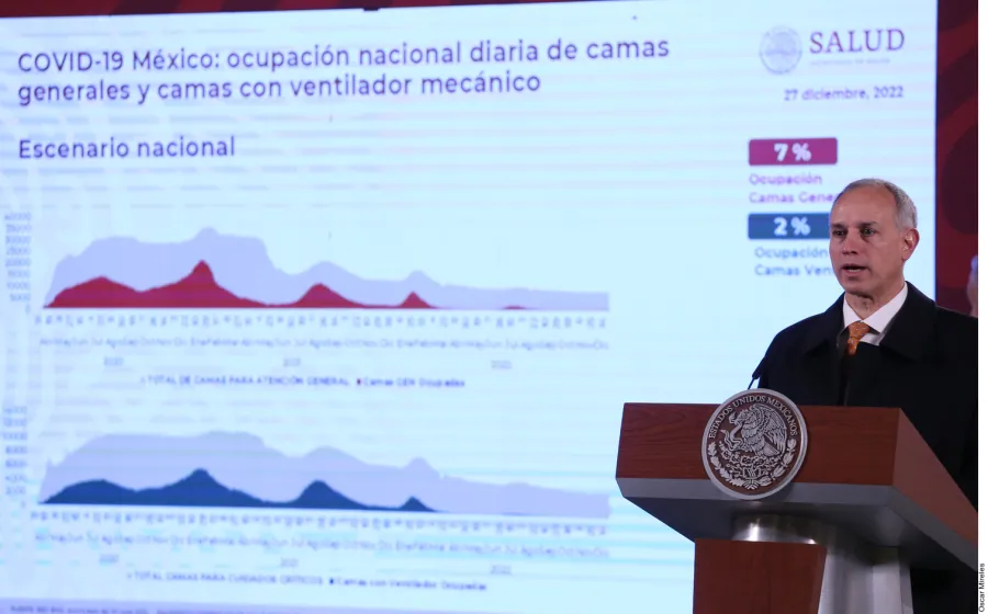 casos_covid_aumento