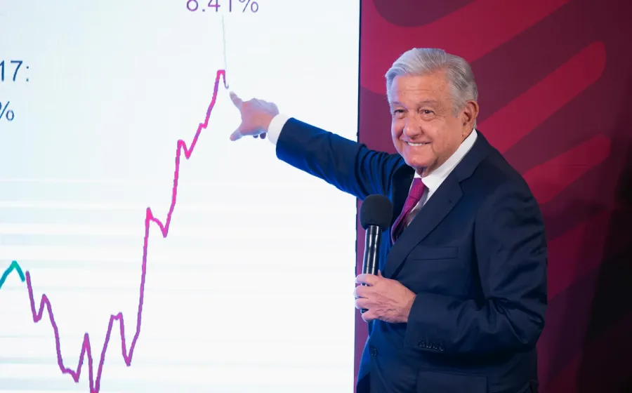 amlo_inflacion