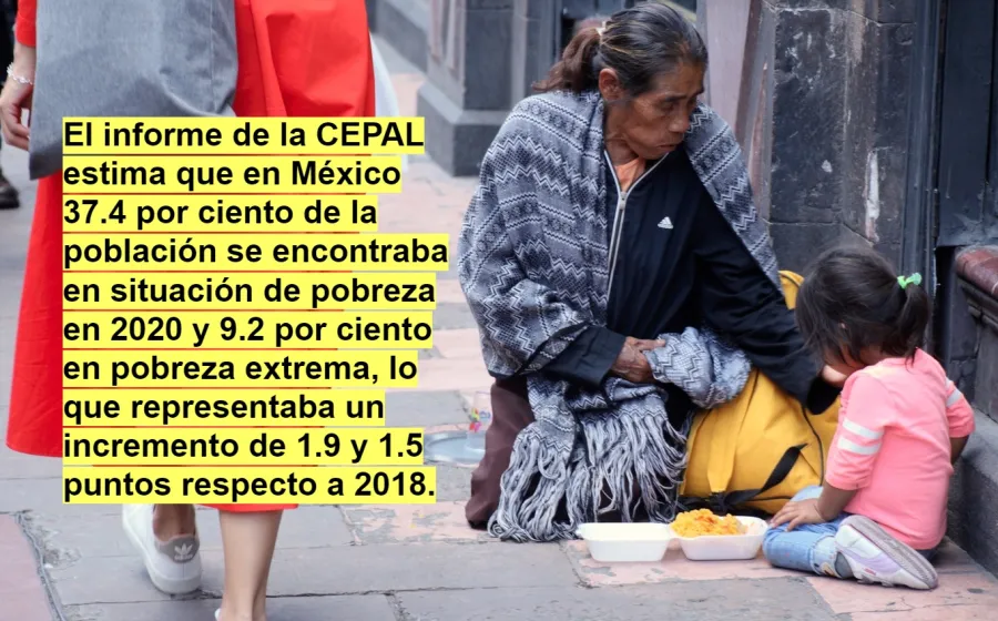 pobreza_en_mexico_datos