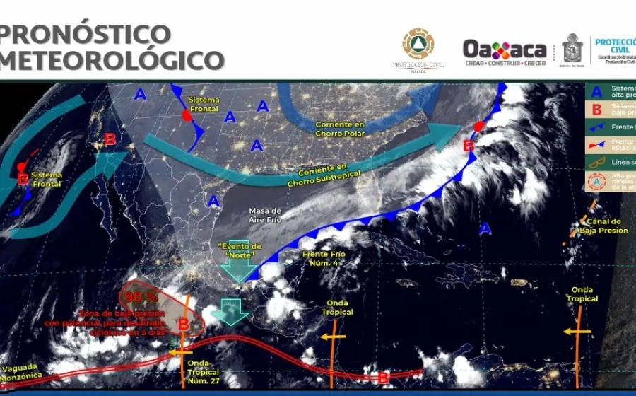 clima_istmo_hoy
