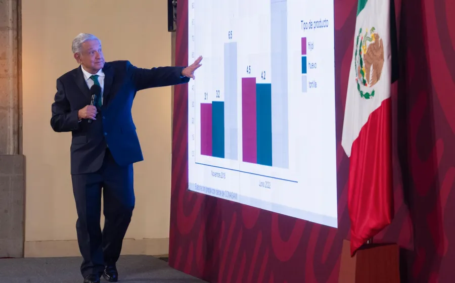 amlo_inflacion_tortilla