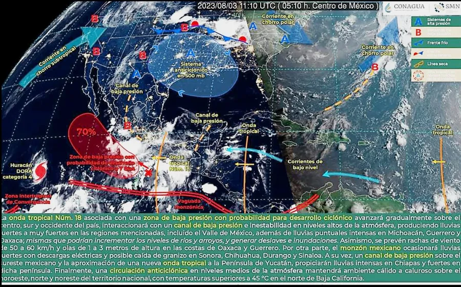 clima_zona_norte