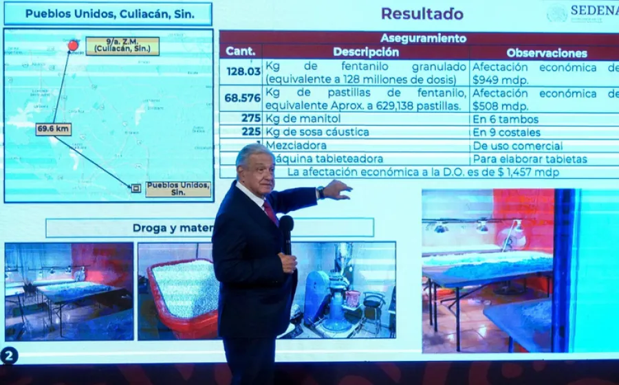 amlo_medicamento