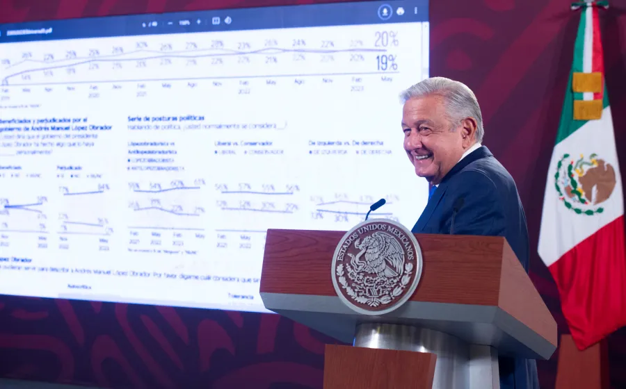 amlo_banamex