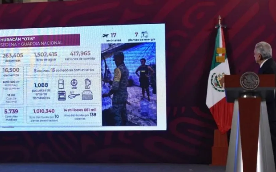 fideicomisos_amlo