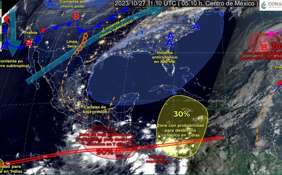 clima_viento