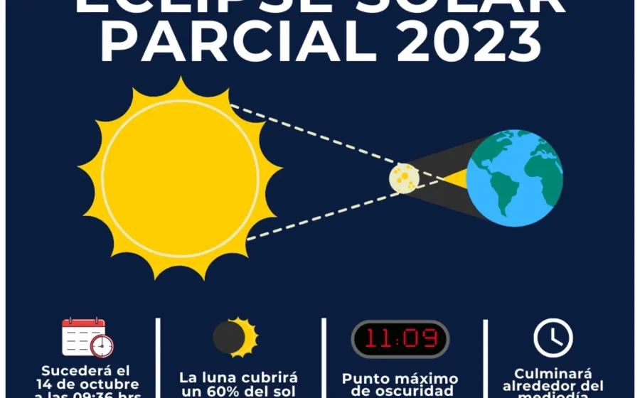 eclipse_solar