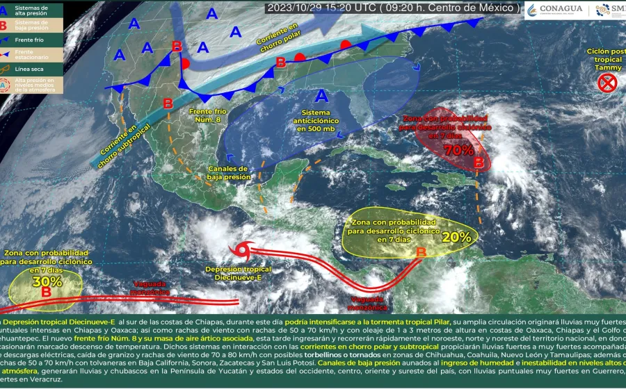 viento_clima