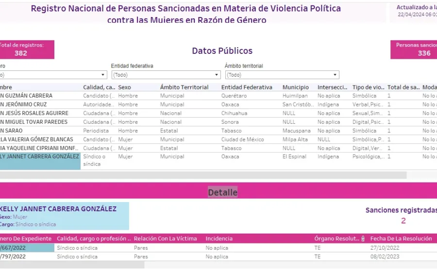 espinal_registro