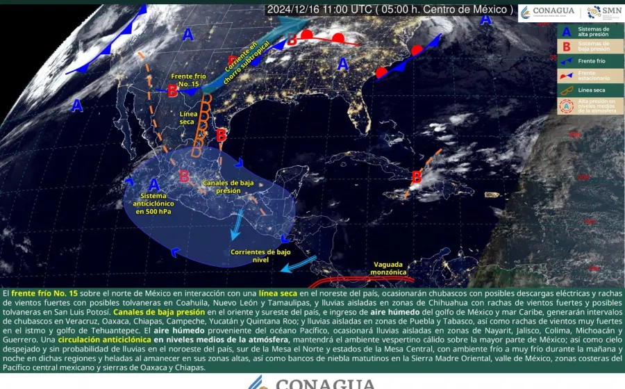 clima_lluvias
