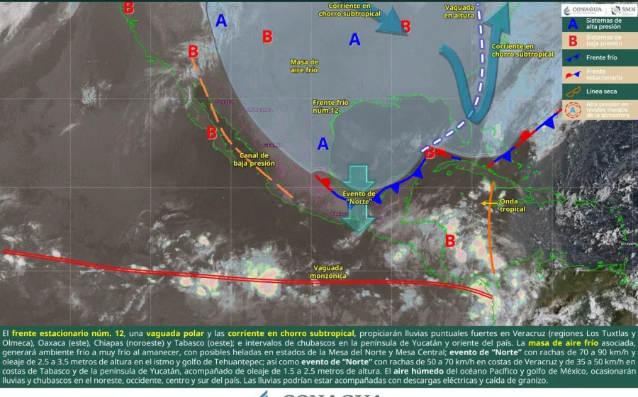 clima_ventoso