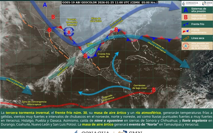 ventoso_clima