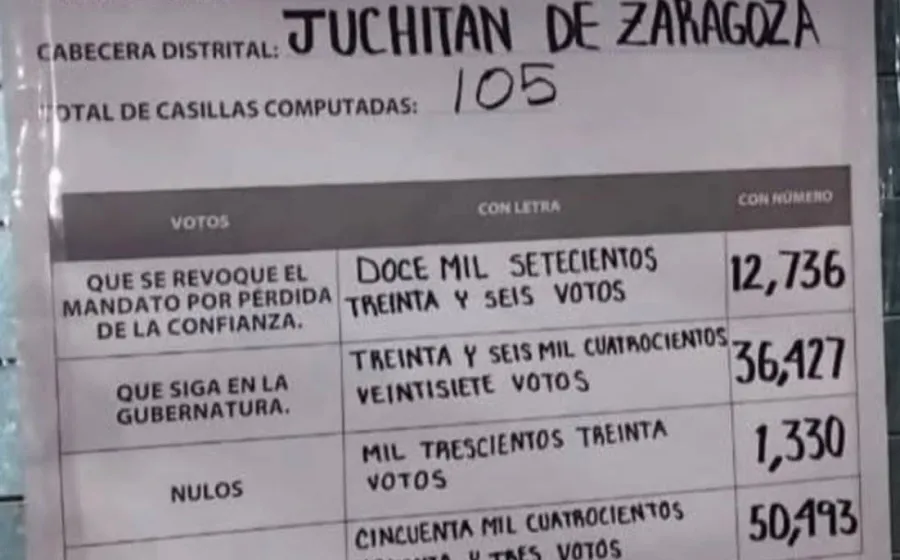 voto_jara