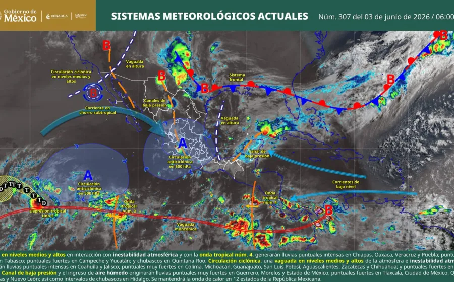 pronostico_lluvias
